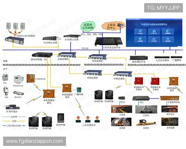 5g电子元件如何提升无线通信设备的性能与稳定性