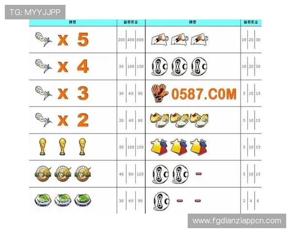 角子机游戏历史发展与未来趋势全面介绍