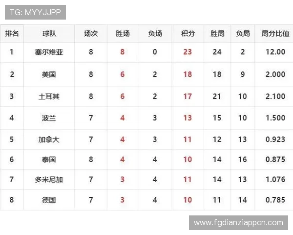 H组积分榜最新战况汇总带你了解各队晋级概率与比赛亮点