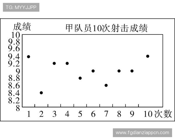 世界杯苏格兰巴西比赛的xG数据统计及其对比赛结果的影响分析